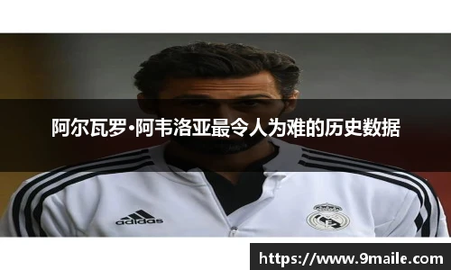 阿尔瓦罗·阿韦洛亚最令人为难的历史数据